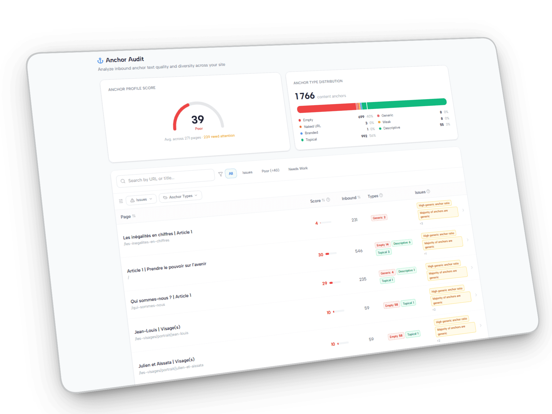Anchor audit showing anchor text distribution and quality breakdown