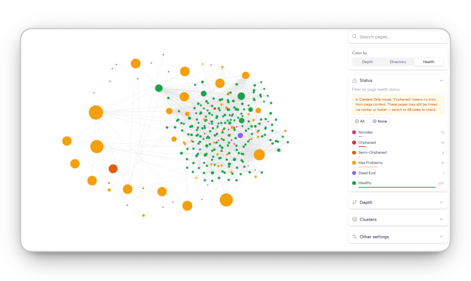 Interactive link graph showing site structure as a network of connected pages