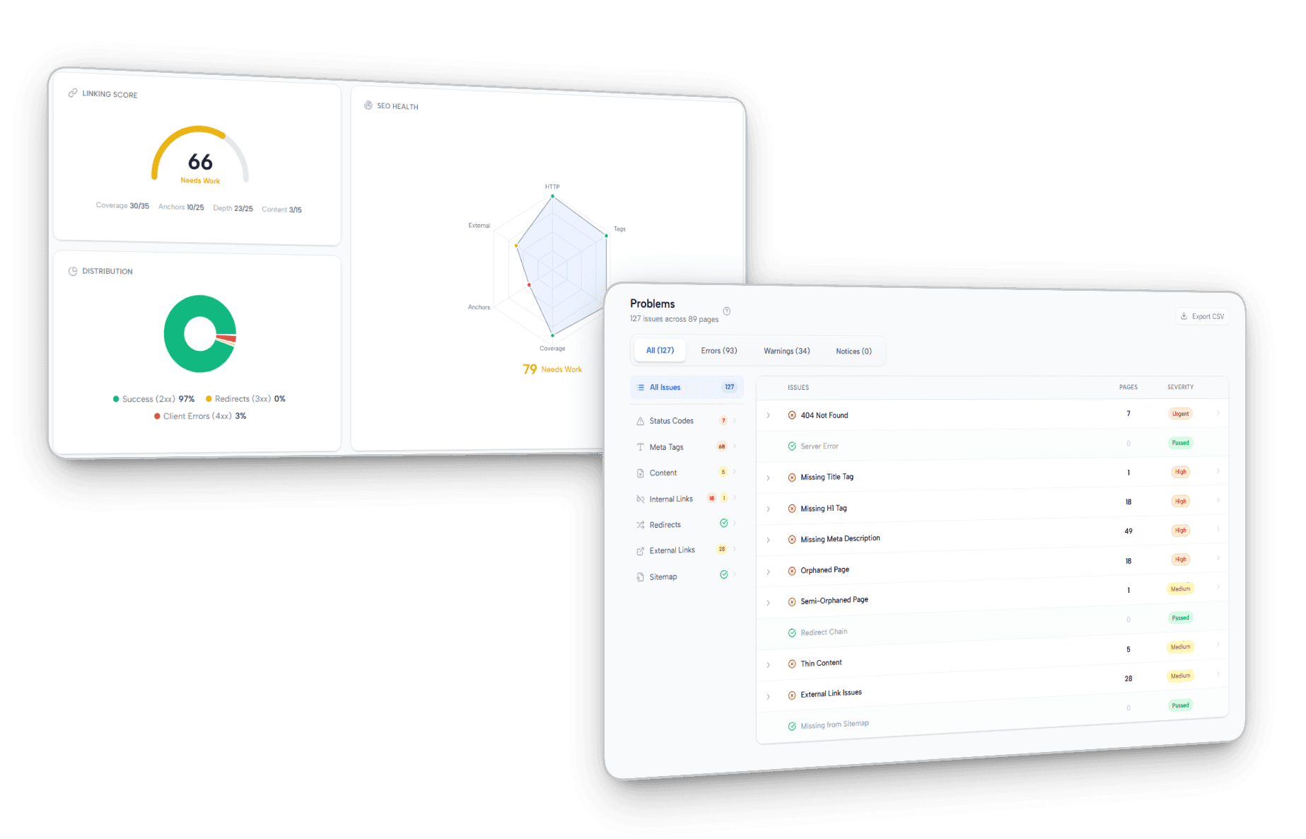 Problems dashboard listing every detected SEO issue by severity